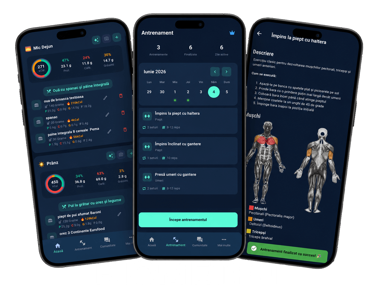 BIOMETFIT — Echipa și aplicația